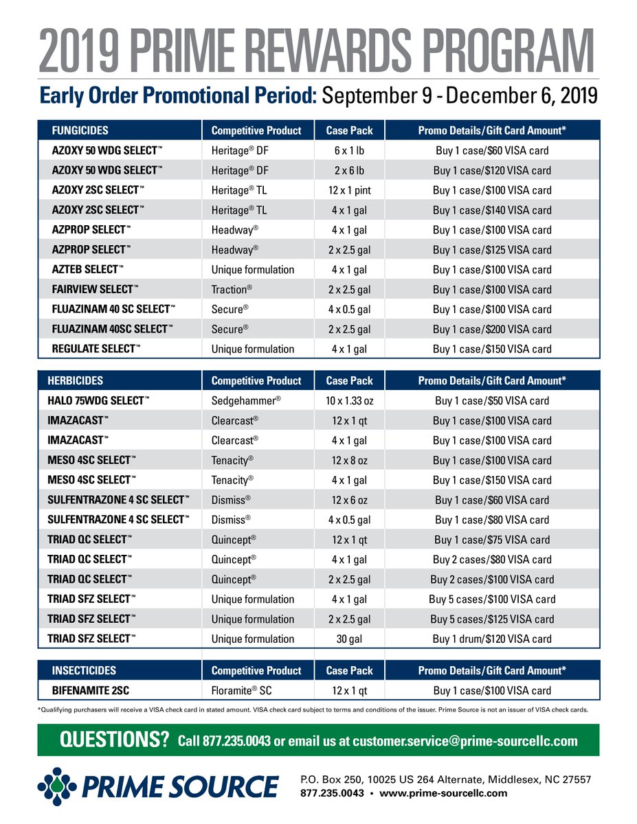 AlbaughTurf's tweet photo. It's time for our EOP program!
Our 2019 Prime Rewards Program puts money back into your pocket!
For more information about our products, visit us here: https://t.co/zuiodhNgUL https://t.co/rbdV90PqDp