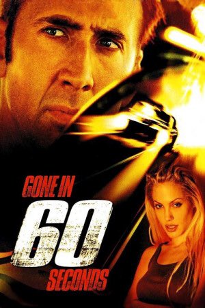 SAJ_MMA's tweet photo. ูููุฑ ุฎุชู
ุชุบุฑูุฏุชู ุจูุงุดุชุงู #GoneIn90Seconds ูู
ู ุซู
ูุงุดุชุงู ุฃุฎุฑ ุจุฅุณู
ููููุงุณ ููุฌ ูุฃูุฌูููุง ุฌููู ูู ุฅุดุงุฑุฉ ููููู
Gone In 60 Seconds ูุฃู ุงููู ูุนูู ูู ุฏุณุชู ูุงู ู
ูุงุฑุจ ูู
ุง ุญุฏุซ ูู ุงููููู
๐๐ https://t.co/l3a1VcQU6t