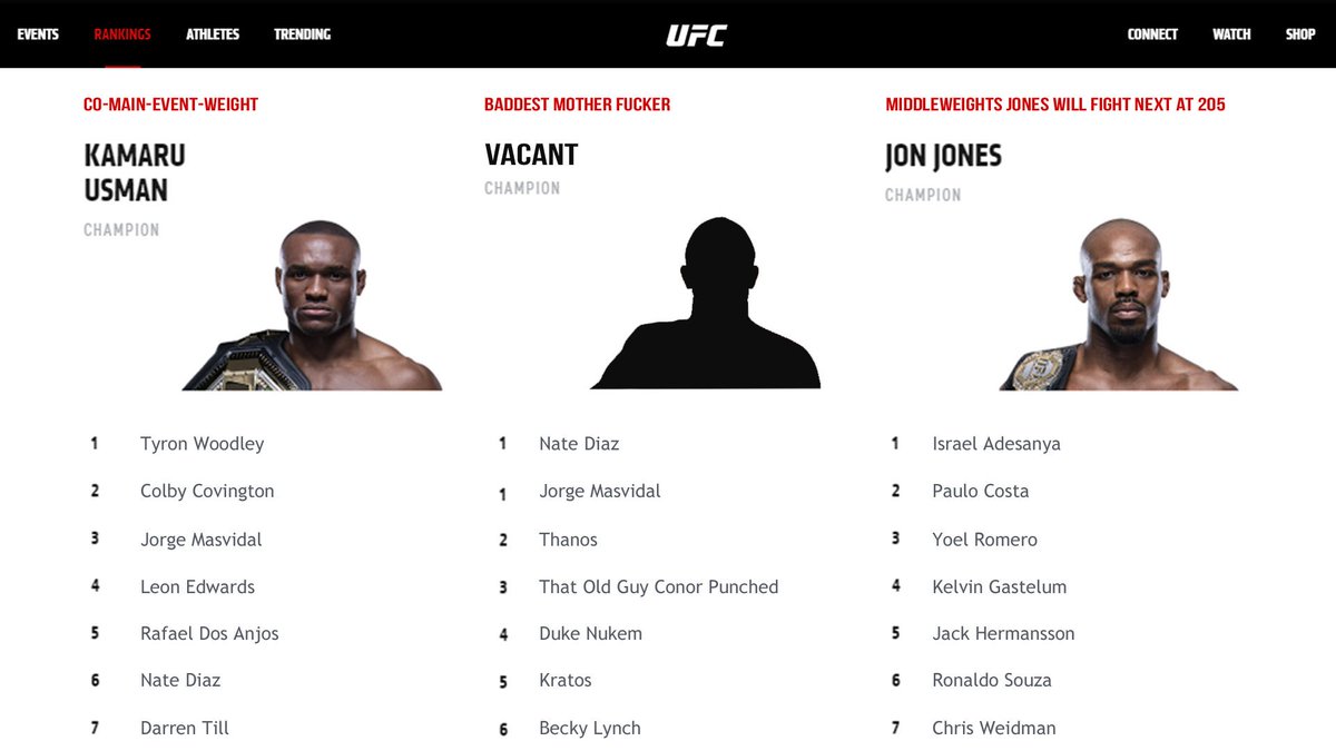 TommyToeHold's tweet image. 😂 who did this!?!?!*

*me...it's for TTTHS