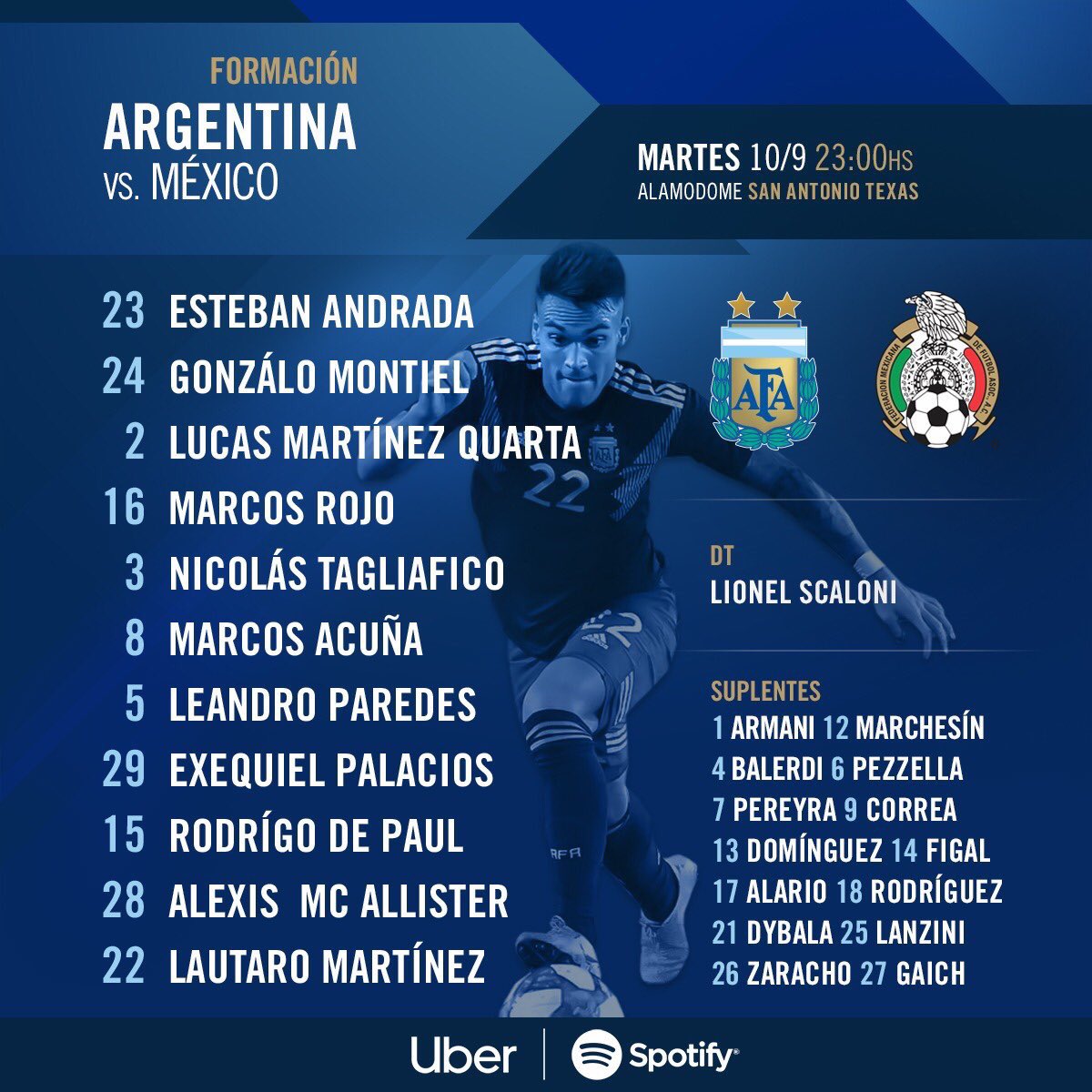 Nico Ambrogi On Twitter Andrada Y Mac Allister Titulares Esta