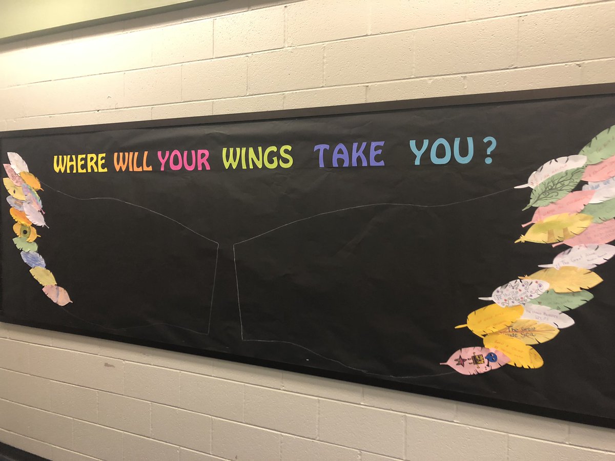 Reading books gives you wings to transport you to another time/place/world. Where have they taken you in the past?  Where will they take you in the future?