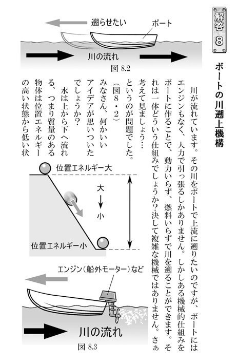 そうや!3月に出たばっかりの新刊「ナッちゃんの図解でわかるものづくりはパズル」はキンドルより発売中やで～!
「なるほどそううことか」がいっぱい詰まってる読み物やで。なかなか面白かったと評判やで～♪

https://t.co/JJjLQvOGkx 