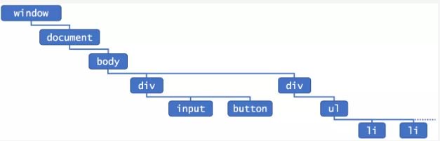 asksalesforce's tweet photo. Understand modern JavaScript development and how it fits in the Lightning Component Framework👇

✅Learn JavaScript core concepts
✅Understand JavaScript in the browser
✅Take action with events and functions

For more 👉 https://t.co/l6hgwj0BWc
#HowToTuesday https://t.co/iEUskBNP1X
