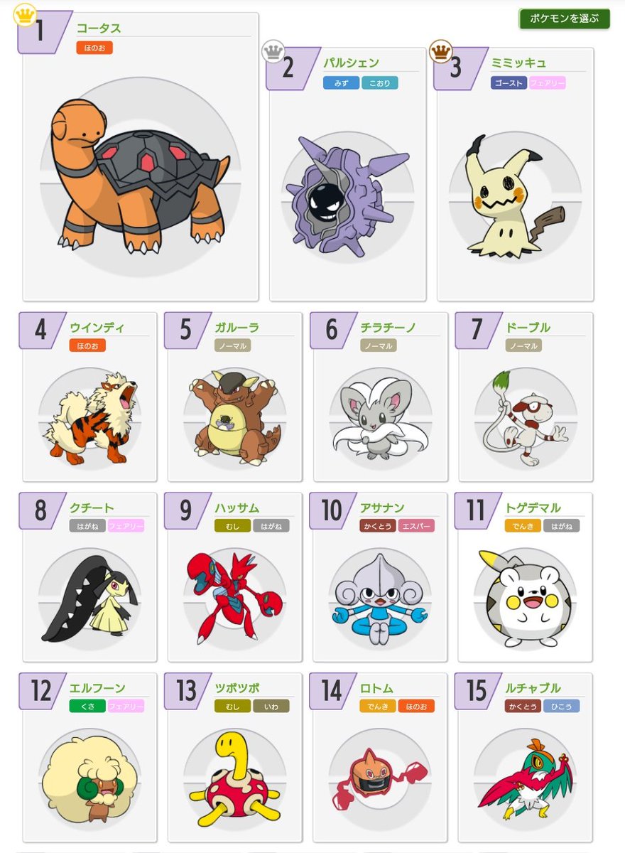 Sur する Pglのレベル1シングルのポケモンランキング更新されてたんだけど あまりにもツッコミどころが多すぎる