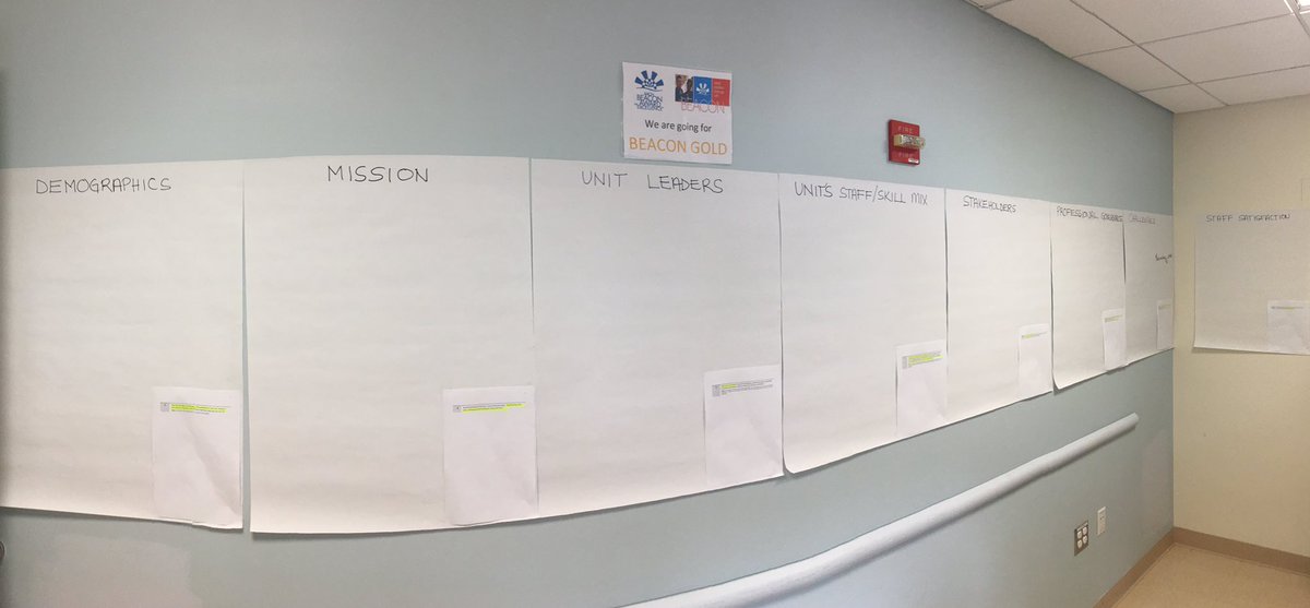 ICU_nyplawrence's tweet photo. The #BeaconJourney continues. #ProgressNotPerfection. #BeaconBound @AACNme @NYPLawrence @nyphospital #WhereAmazingWorks #JourneyToExcellence @HHolder_CNS @IanSaludares_RN @DaniLeStrangeRN @laurie1nurse https://t.co/G9mmTUx3xr