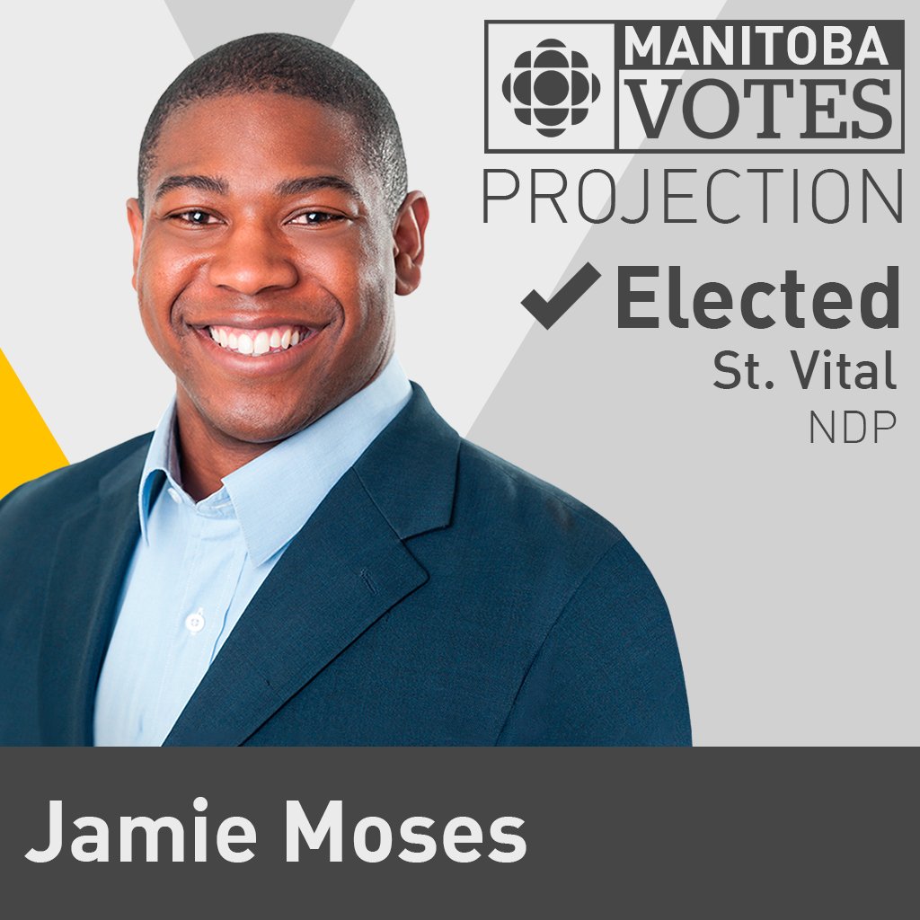 NDP's Jamie Moses elected in St. Vital, CBC News projects. Moses joins Asagwara as one of two of the first black MLAs in Manitoba history #cbcmb #mbpoli