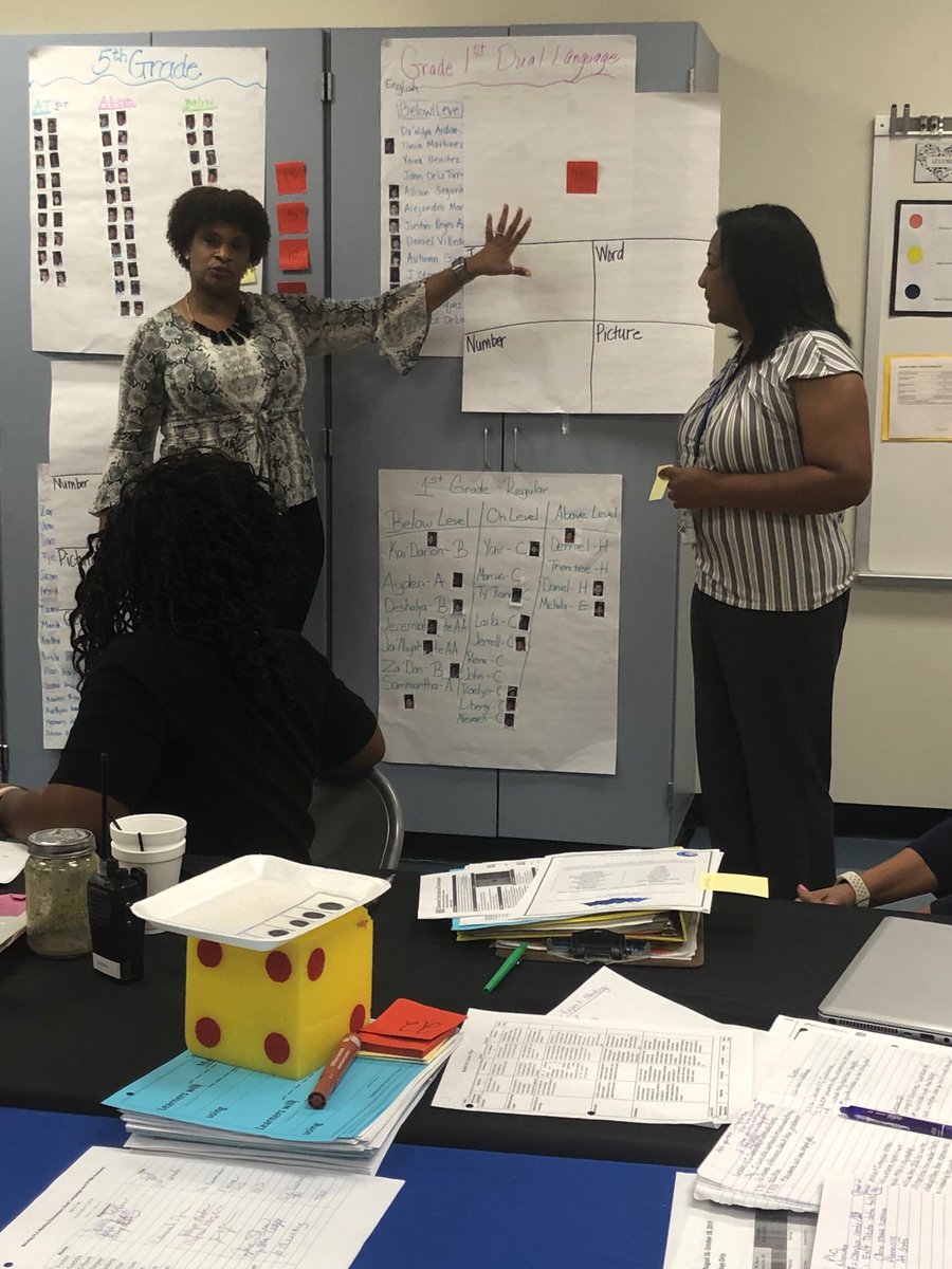 AngelaGaddis7's tweet photo. @MadingES @TeamHISD @A180_HISD @HISDSupe
PLC Live! #student-success #PerfectingOurCraft #theMadingWay https://t.co/1DCBoPgu6M