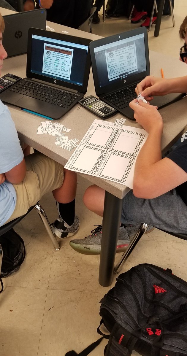 mrsmlsperry's tweet photo. What types of actions make a great math student? #8mathpractices #pantherstrong thanks #kacietravis https://t.co/4PUc5CJide