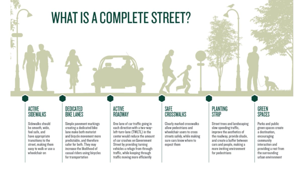 dan_majewski's tweet photo. It's telling that @RailVolution + @NACTO are both being held in #Canada this year
#America needs to start building streets that aren't so deadly
#VisionZero #streets4people #endtrafficviolence #railvolution2019 #NACTO19 #completestreets
(hope it's going well/wish I was there!) https://t.co/faBFqjQDGK
