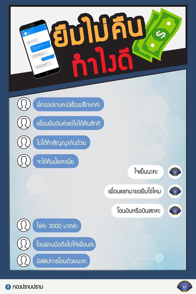 ตำรวจสอบสวนกลาง (CIB) tweet media