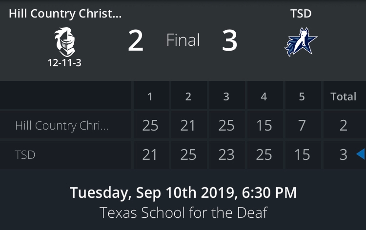 HCCSAPress's tweet photo. Lady Knights had a tough 5 set loss to TSD https://t.co/i8vmF6jHY1