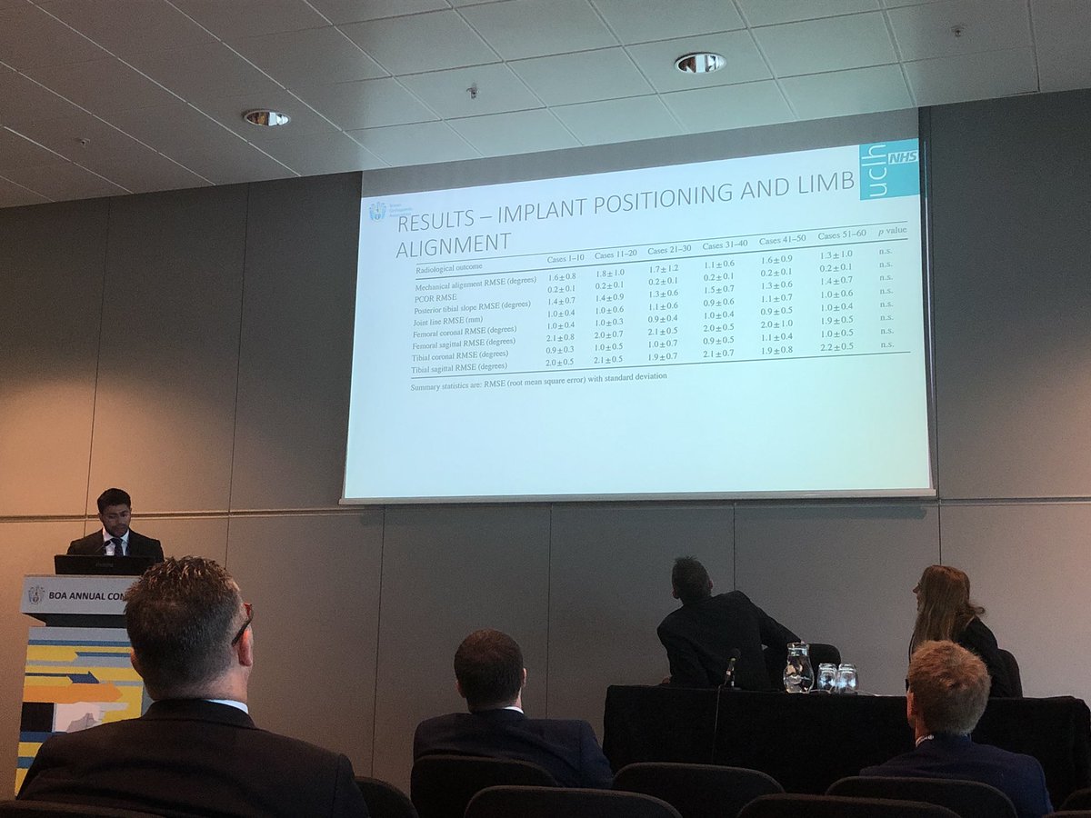 orthoknee's tweet photo. Great set of knee free paper talks at start of day 2 of BOA including results of robot assisted knee surgery #boa #bask #knee #BOAAC #NewHorizons @bjjeditor https://t.co/PWwHGgBkvX