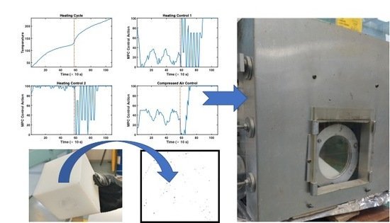 Processes_MDPI's tweet image. The tenth paper of the special issue is published online:  Handling Constraints and Raw Material Variability in Rotomolding through Data-Driven #Model_Predictive_Control&quot;. mdpi.com/2227-9717/7/9/…. 👏👏👏