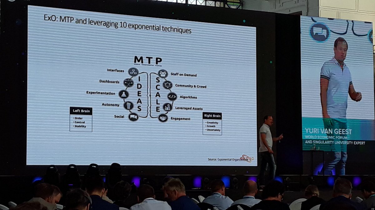 chowkodali's tweet photo. Yuri Van Geest from WEF and Singularity University talking about Exponential Organisations at #Futureport Prague #FPP19 https://t.co/ILrZJ6ya8S