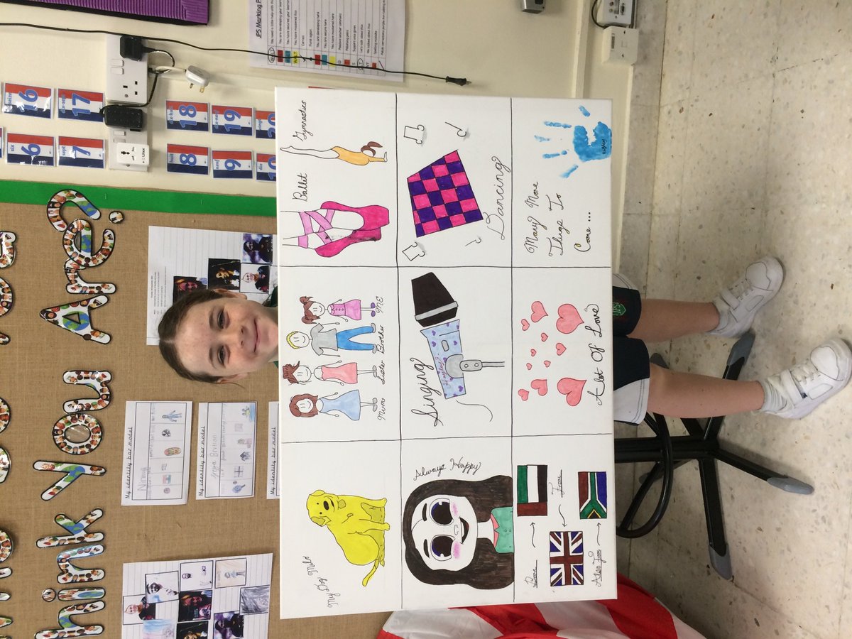 JPS_Year3's tweet photo. We absolutely love this creative piece of art which showcases Hayley's identity! #identityandsuccess #ConceptCurriculum #JPS3E https://t.co/bHP1LVM73T