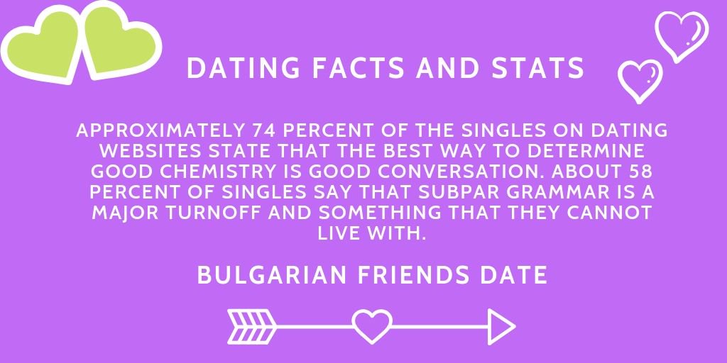 Beste bulgarske Dating Sites