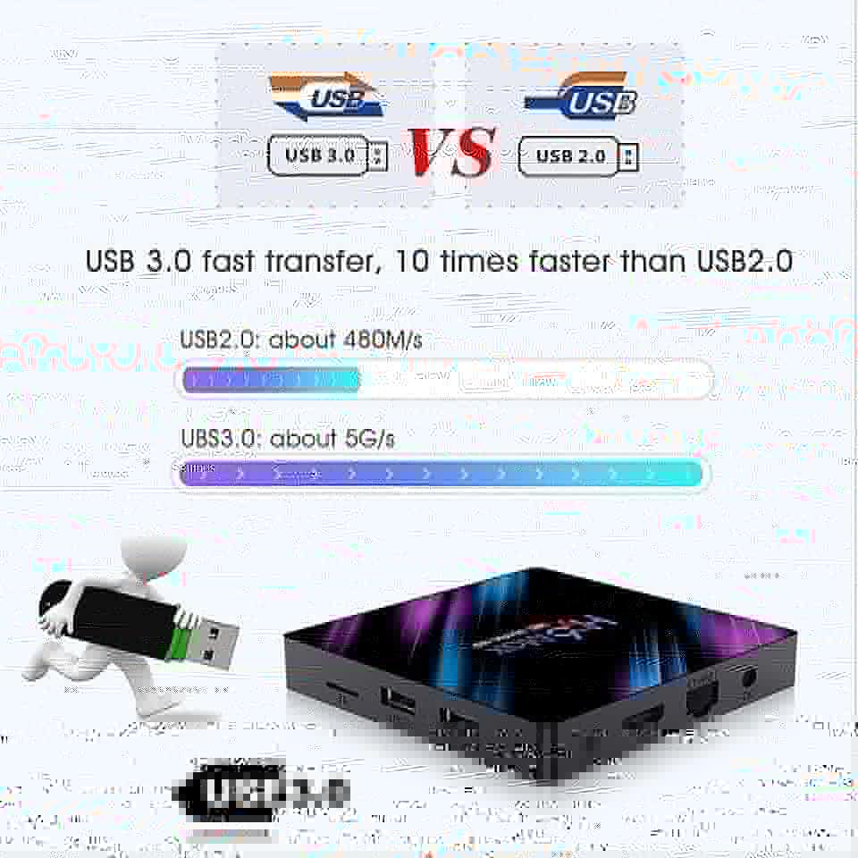 IceStoneTechh's tweet photo. Convert your normal #TV into a #SmartTv
All your tv needs is a #HDMI port and what I'm offering right here.
Original TV Box S 4K HDR Android TV 9.0 Ultra HD.
Plug this and have #Netflix #Skype #Whatsapp and more #andriod #television #icestonegadgets #icestonetech #icestonestore https://t.co/bFd3wbvlJd