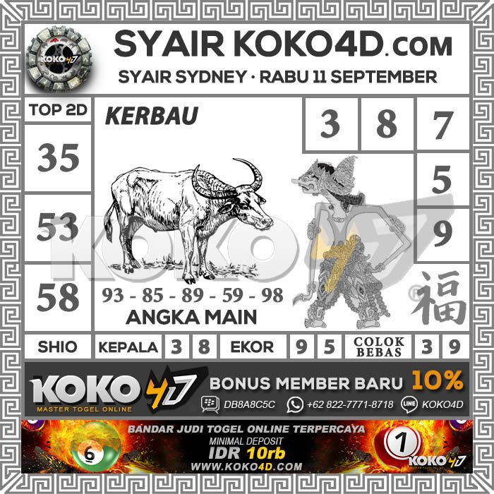 Prediksi Angka Main Togel Sydney Hari Rabu, 11 September 2019 . Angka Main  : 3859 Colok Bebas : 3 Dan 9 2D Cari Kawan : 38 35 39 83 85... | Snapwidget