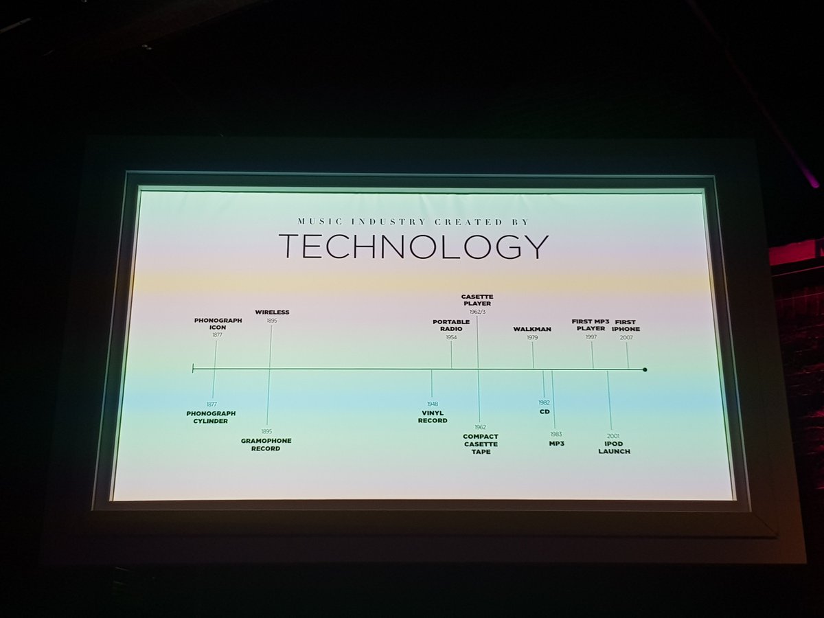 the_n1ght0wl's tweet photo. Isabel Garvey, Managing Director of @AbbeyRoad Studios talk on the change in consumer behaviour and the #music #industry created by #technology from the phonograph icon and cylinder to music being #synthesized which created a whole new #genre...

#GITcatalyst @GirlsinTech_ldn https://t.co/Bs8epwNcIt