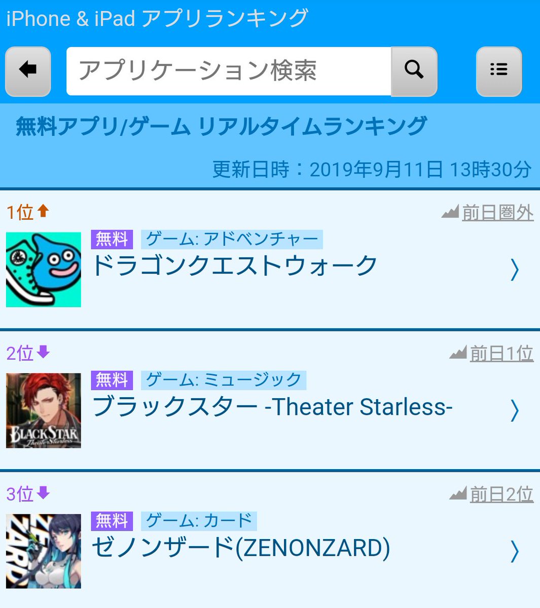 ランキング リアルタイム ダウンロード Twitter動画保存ランキング！Twitter動画保存ランキングサイトまとめ！