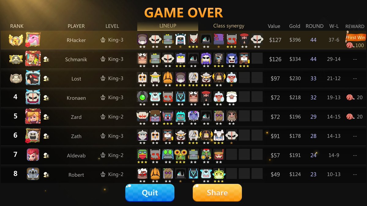 Hacker___93's tweet photo. Def one off the more surprising comps I've ended up on in one of the highest lobbies that I've ever played in. https://t.co/pMQj5PdLUc