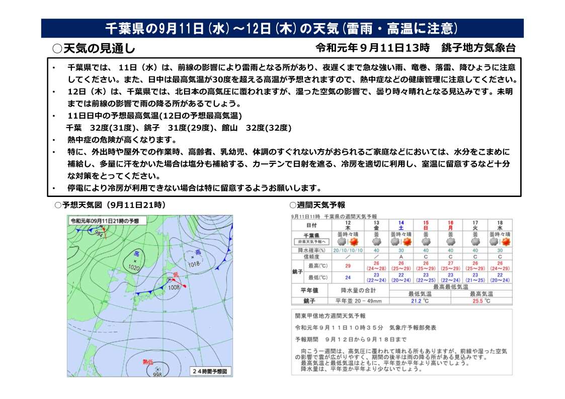 気象庁 On Twitter 千葉県停電地域の皆様へ 雷雨 高温に注意 R1 9 11 千葉県では11日は雷雨になる所がある見込みです 夜遅くまで急な強い雨 竜巻 落雷 降ひょうに注意してください また日中は最高気温が30度を超える高温が予想されますので 熱中症など