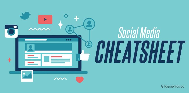 Usually, #socialmedia experts have to take care of a lot of details. So, click here to discover a social media cheat sheet, which will help you with your #socialmediamarketing 

Click here to Read more: buff.ly/2WFhxmy