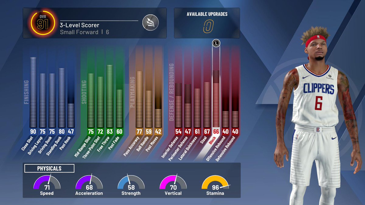 VadaleJackson's tweet image. 5 days later 😤 #2kgrind #2kfreeagent #2kcommunity #2k20community #2k #NBA2K20 #XboxShare