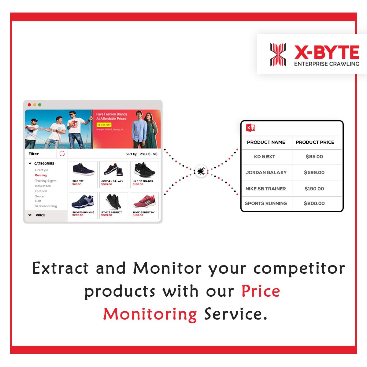 xbyteio's tweet photo. At X-Byte, With our Price Monitoring Services, We Extract Pricing, Catalog, Inventory levels, Availability and Deliver Efficient Web Data Extraction Services.
https://t.co/7QgdUwRjVL
#pricemonitoring #extractpricing #webservice #usa #canada #india #xbyte #xbytecrawling #xbyteio https://t.co/eWK0UT72Dq