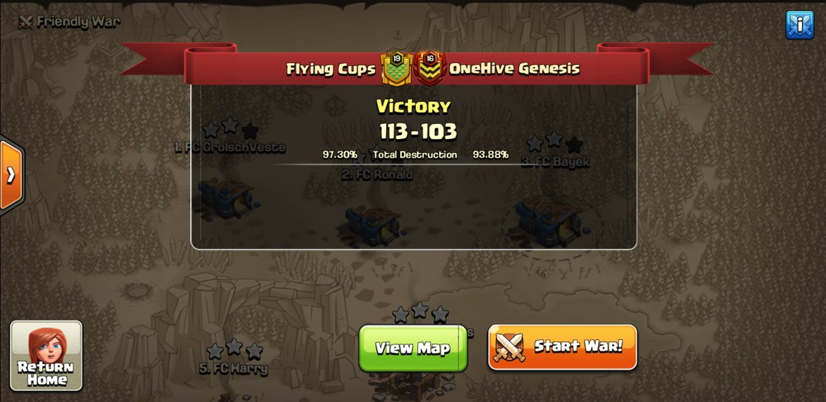 Flying Cups tweet media