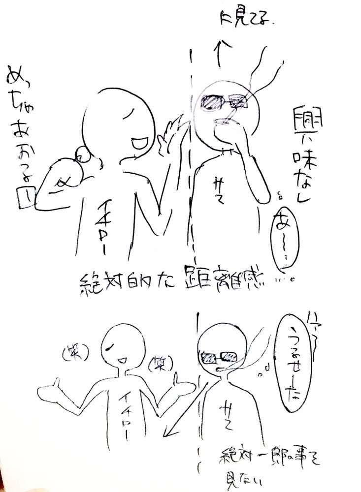 Warwarwarで幻覚と考察を繰り返すサマイチ村の動物園 Warwarwarで幻覚と考察を繰り返すサマイチ村の動物園