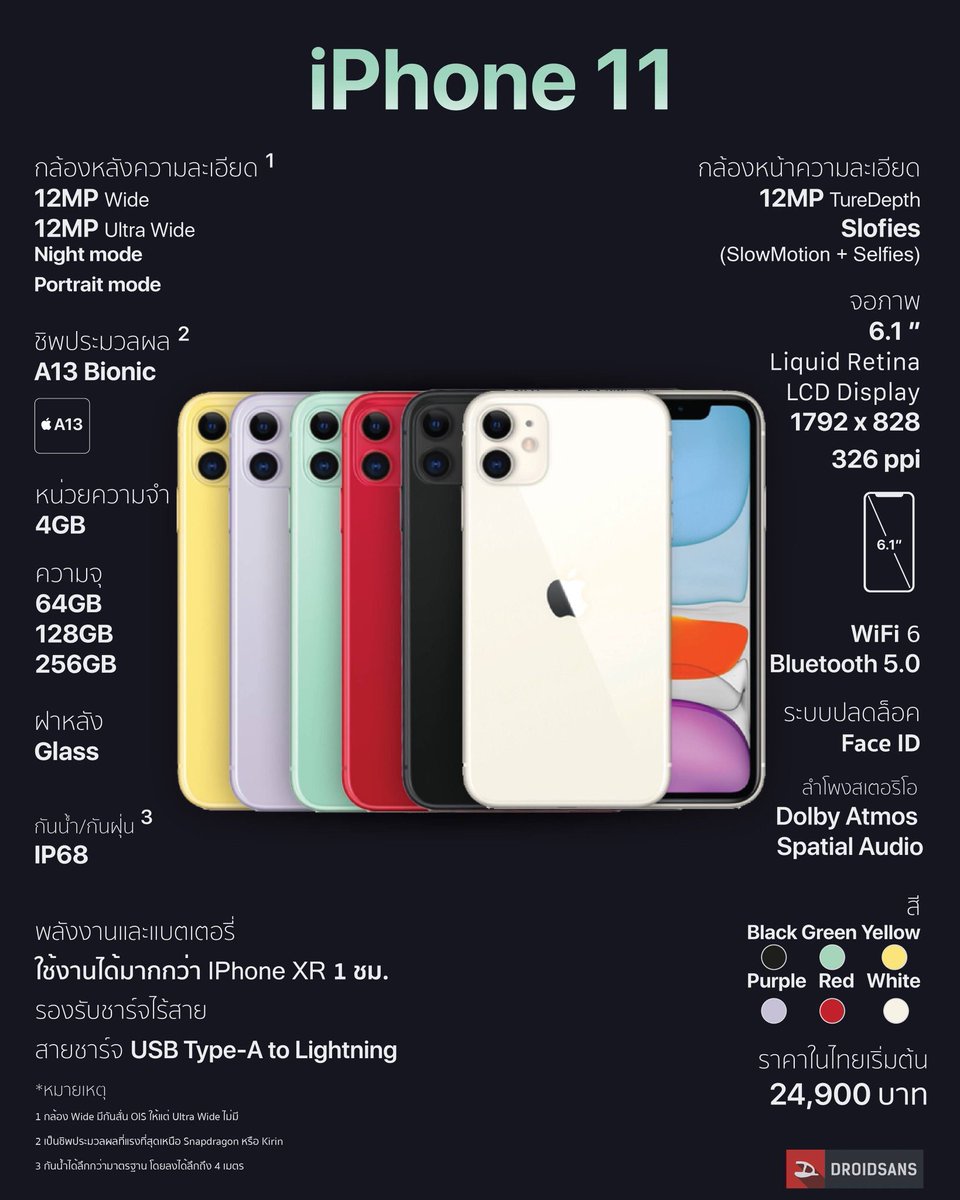 NAT930's tweet image. ดีต่อใจ5555555
#iPhone11