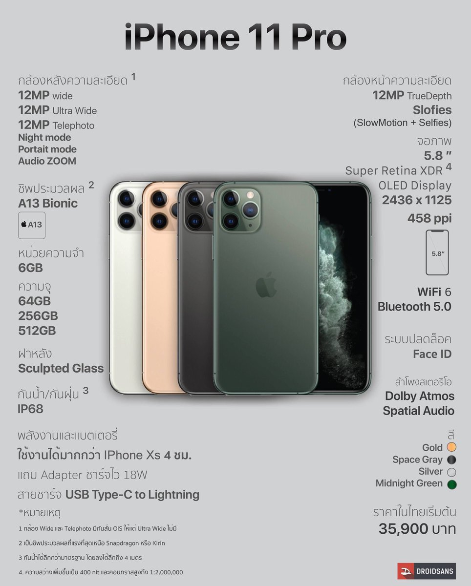 NAT930's tweet image. ดีต่อใจ5555555
#iPhone11