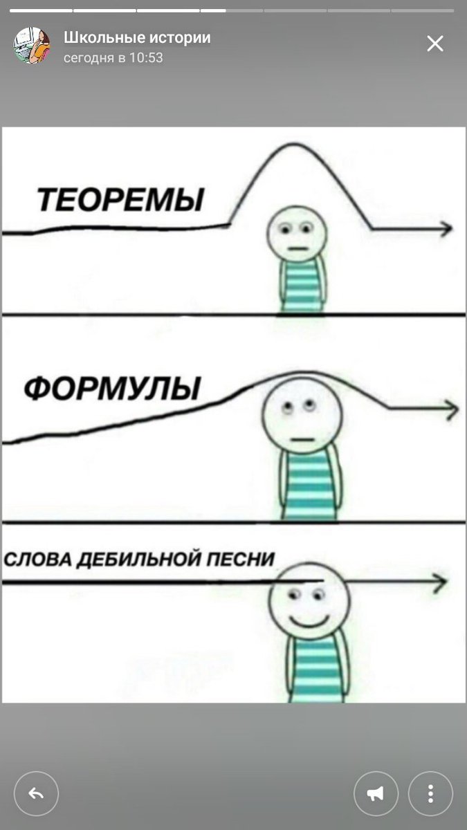Перемена, все слушают У МаЭй ДеВуШкЕ дЭнЬ рОжДэНия!!
Тем временем я : КРОШКА МОЯ,  Я ПО ТЕБЕ СКУЧАЮ, ОТ ТЕБЯ ПИСЬМА НЕ ПОЛУЧАЛ Я!!!