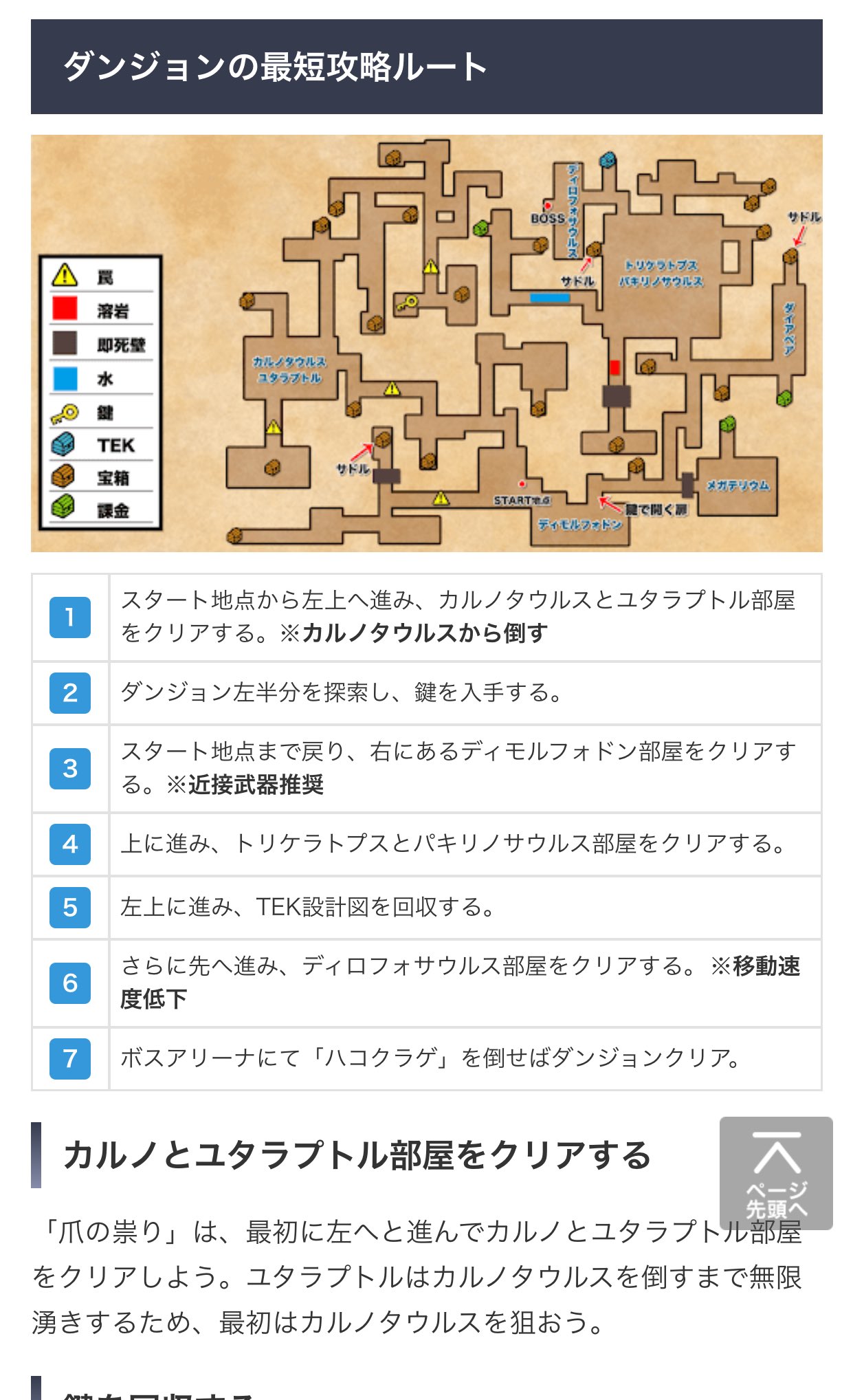 Ark攻略班 神ゲー攻略 今週のダンジョン攻略記事を作成しました 全体的に簡単なダンジョンでしたが メガテリウム部屋だけ非常に危険でした 溶岩も即死壁もスルーできるため 周回しやすいダンジョンだと思います 新ダンジョン 爪の祟り 攻略は