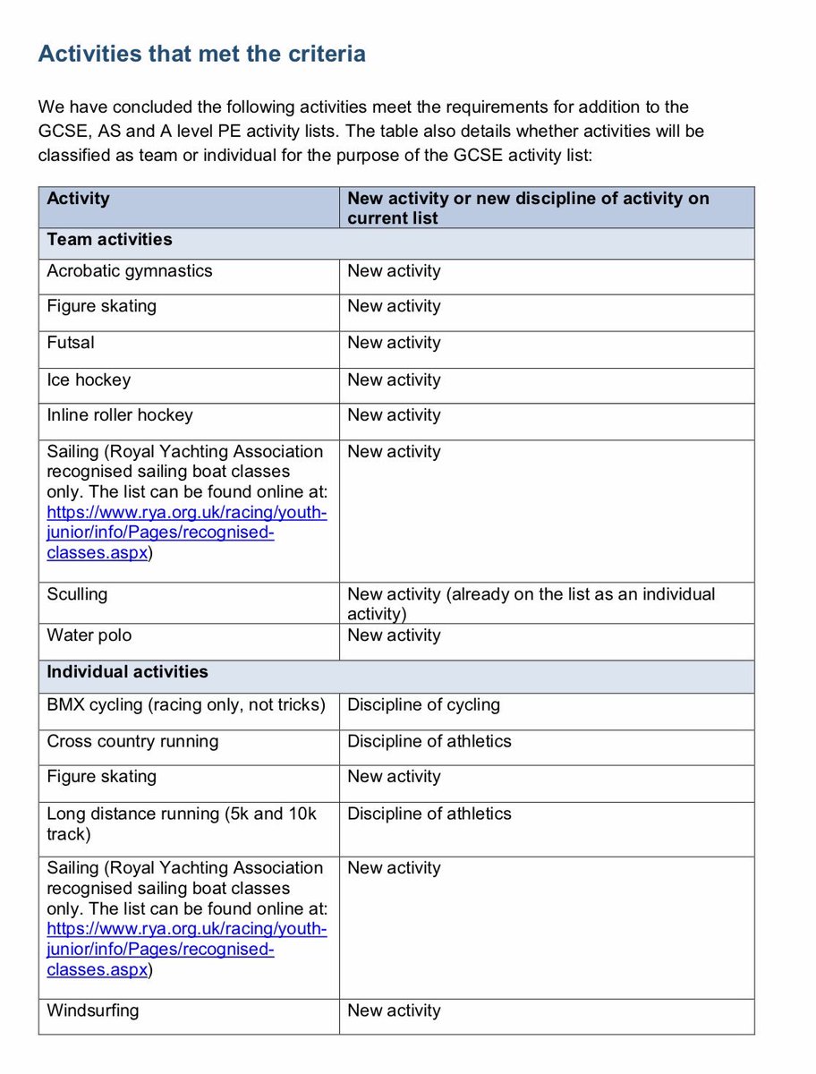 Even more Futsal opportunities coming soon for the kids!

From September 2020, Schools will now be able to use Futsal as part of their PE curriculum.

This coincides with the The FA’s new deal with Pokémon to promote Futsal within schools.