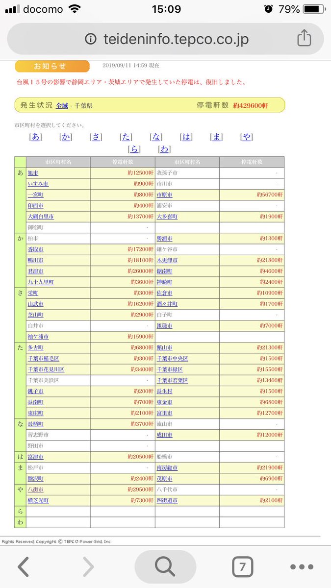 成田 市 停電 情報