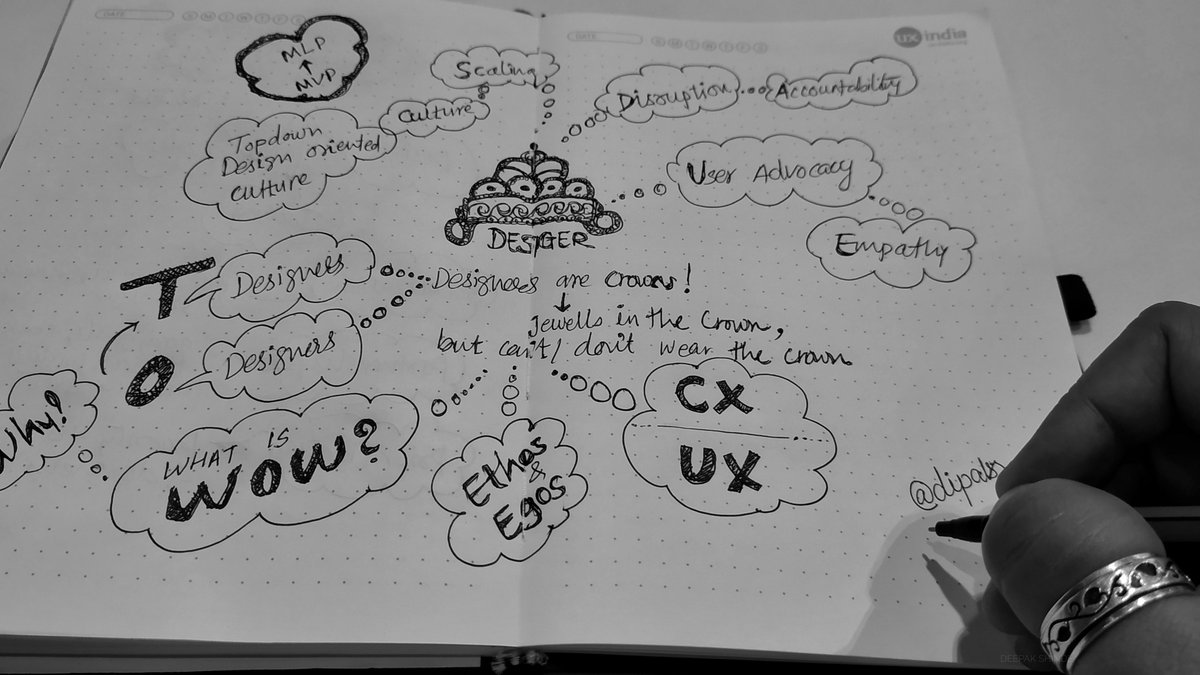 dipaks's tweet photo. UX experienced...
@uxindiaconf
#uxi19 #ux #uxindia2019 https://t.co/4IYdWdxPhK