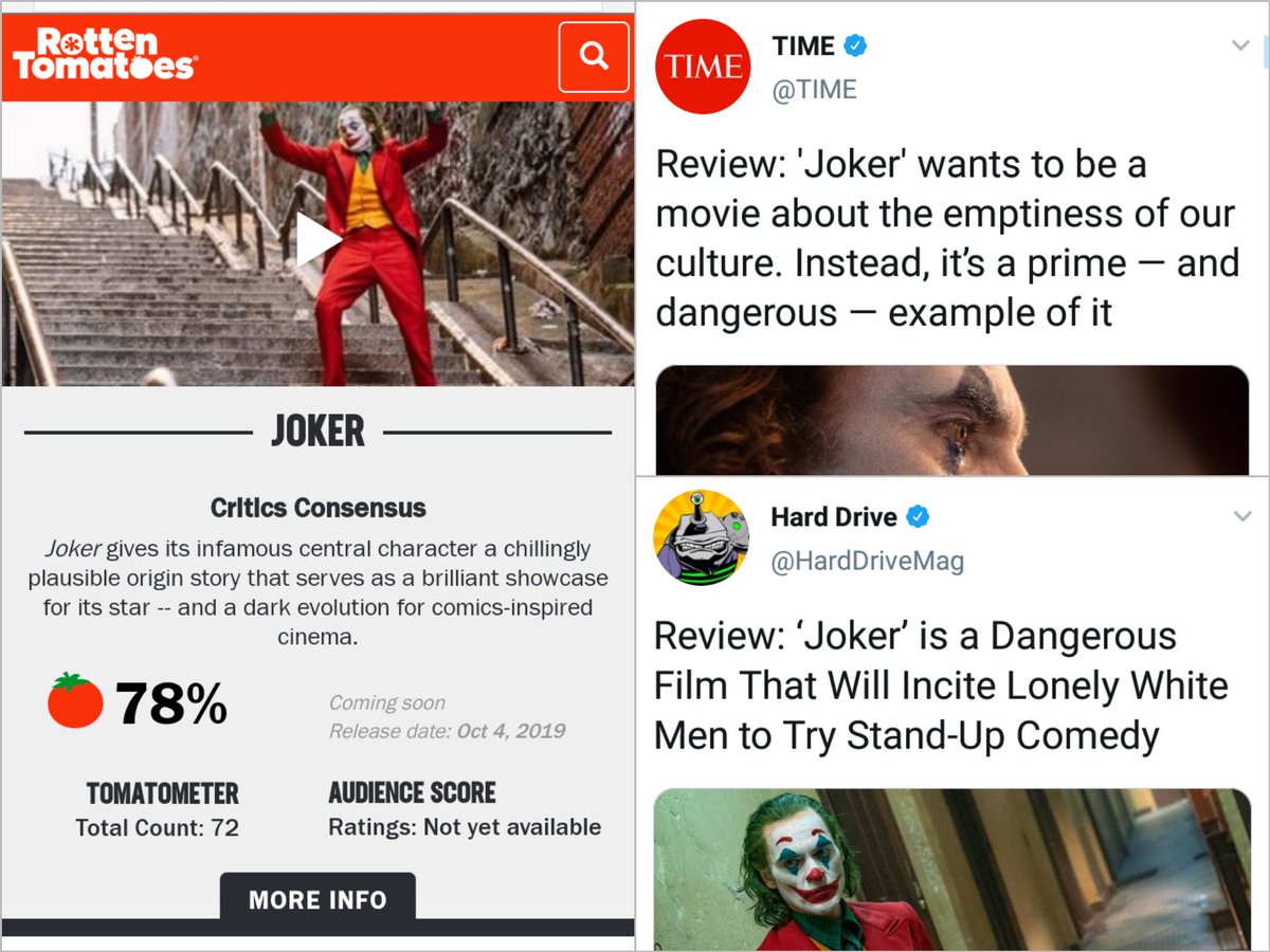 Joker earns negative rating for the same star score as Marvel films that got positive ratings: rotten tomatoes under fire 1 Conflicting values for stars