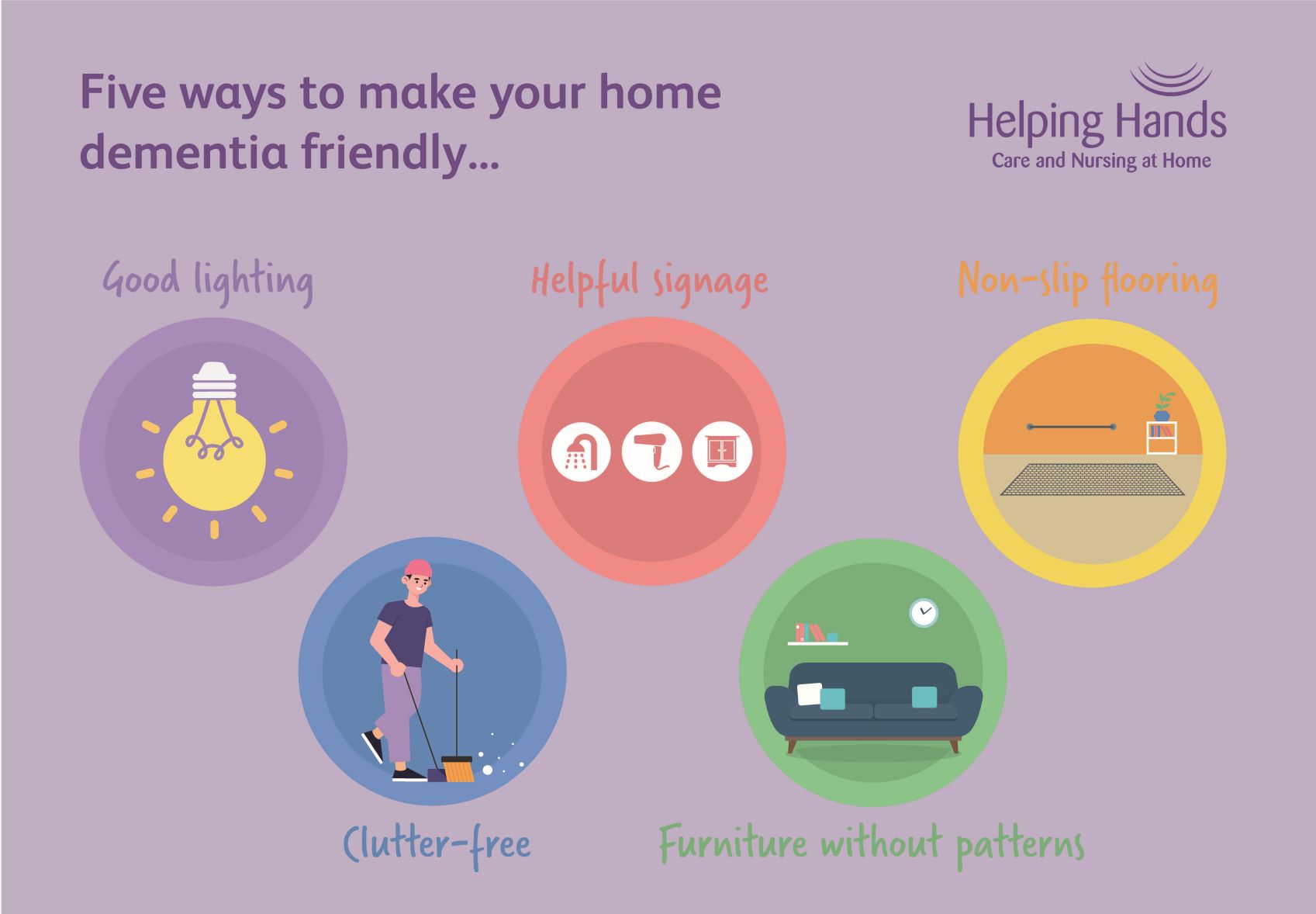 Helping Hands Home Care on Twitter "Five ways on making your home dementia friendly for you or