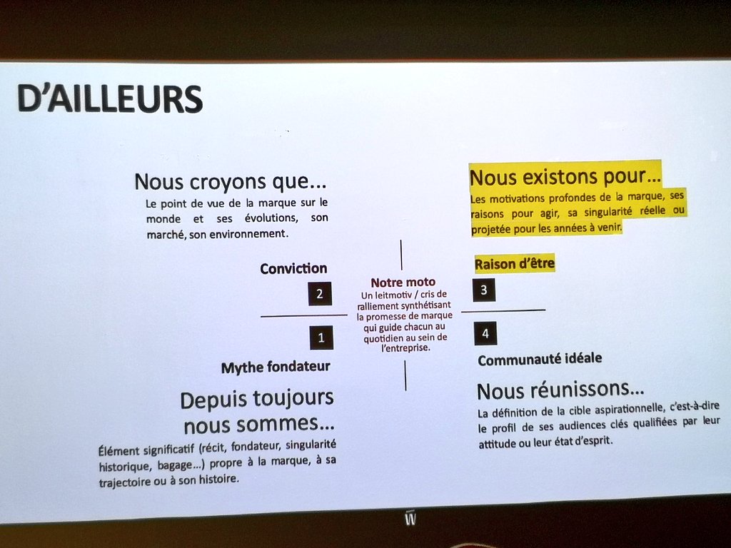 ChanPerco's tweet photo. La raison d'être d'une entreprise doit rentrer dans une stratégie globale et comporte également les croyances, le mythe fondateur et la communauté idéale #BigSessionPurpose https://t.co/vAjstlBRql