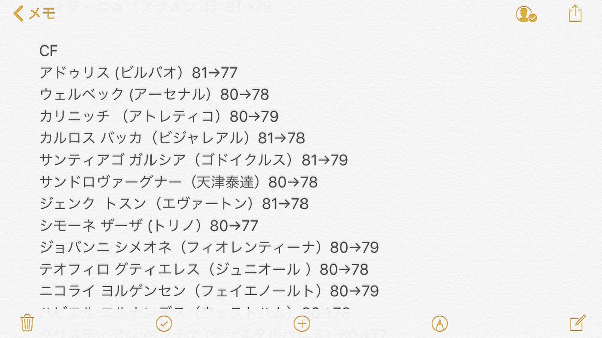 Sレッド ウイイレアプリ Pa Twitter ウイイレ ウイイレ ウイイレアプリ 金から銀に降格したfwの選手は以下の23人に決定 なお コロンビア リーグの選手が収録されている模様でグティエレス選手は銀で搭載見込み