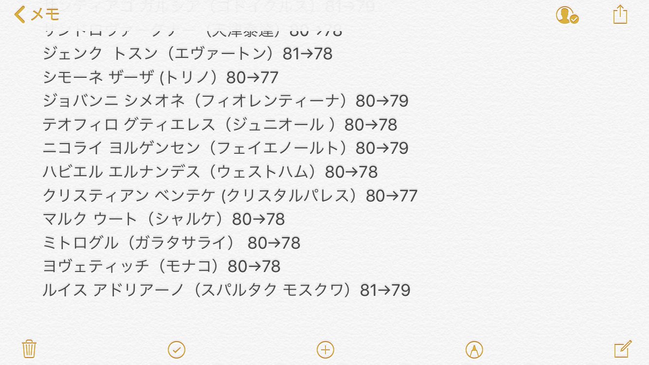 Sレッド ウイイレアプリ ウイイレ ウイイレ ウイイレアプリ 金から銀に降格したfwの選手は以下の23人に決定 なお コロンビア リーグの選手が収録されている模様でグティエレス選手は銀で搭載見込み