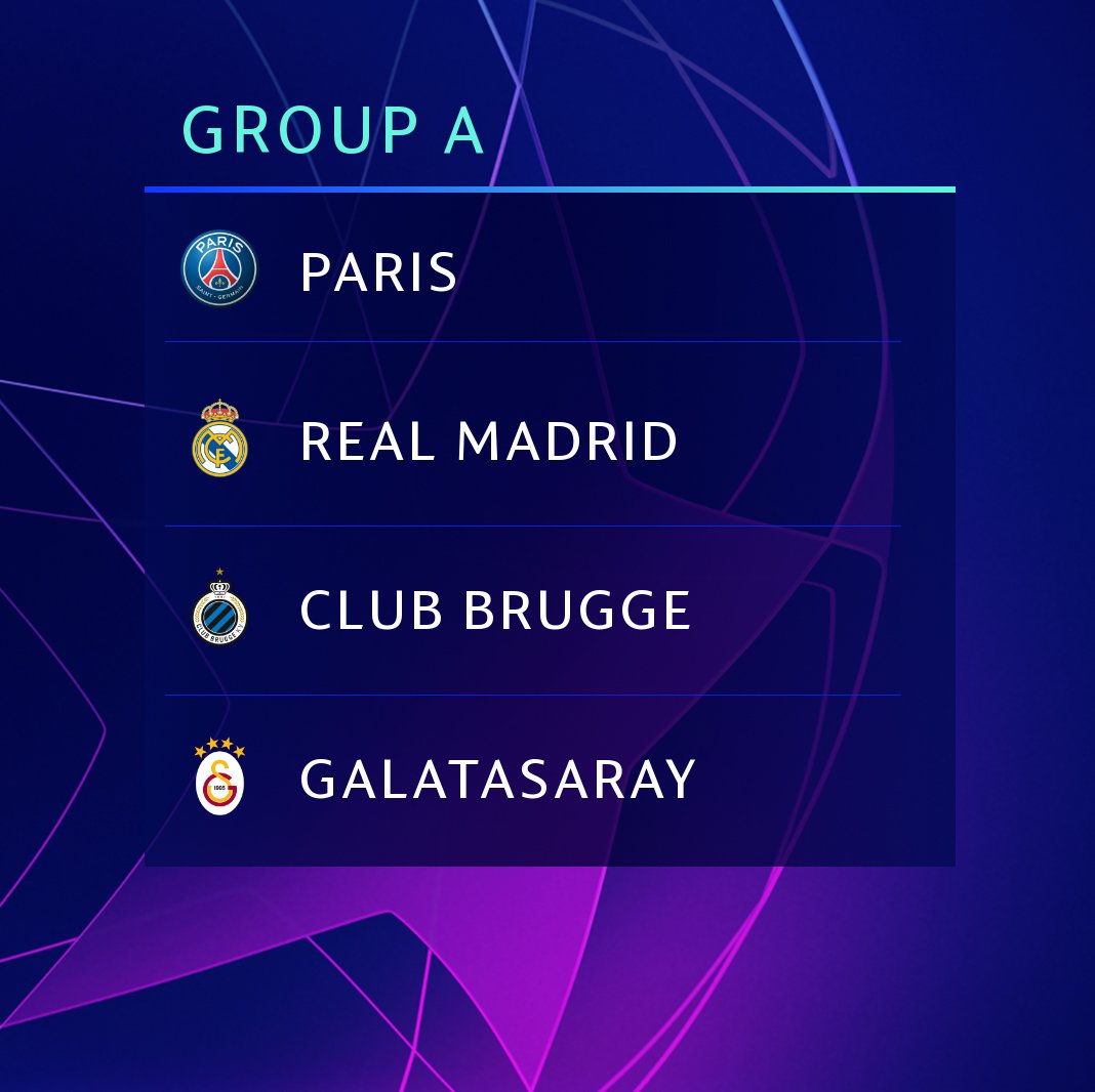 ucl group a