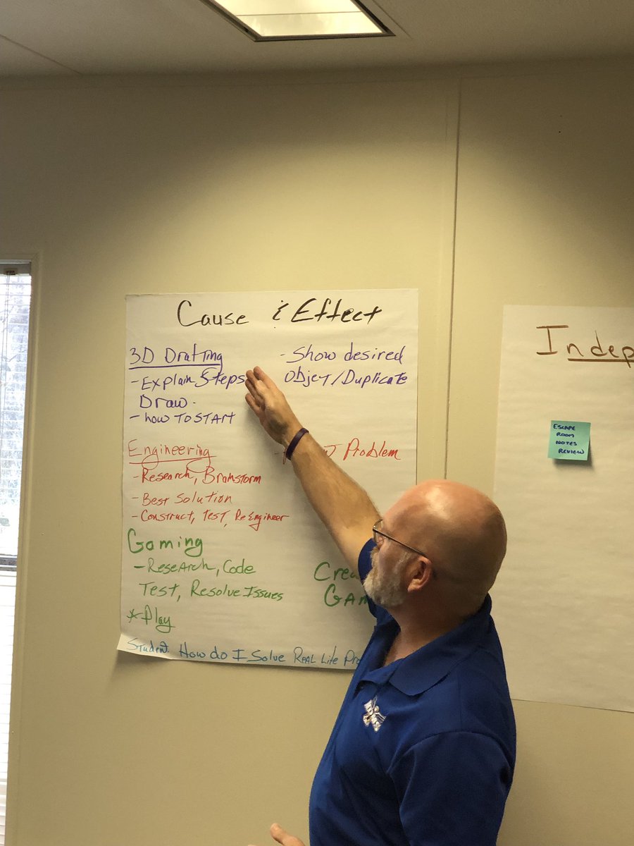 LakeCCReadiness's tweet photo. CTE Ts sharing amazing reading strategies during their collaborative session.  
@frances_celis @MartaCRamirez1 @DanielsKathlene  @KatiPearson @ReichJohnsl @kimworkbrown @RatterAngela @MaryMinich @LynneaWeissman @LeslieNoble2021 @hippers56 https://t.co/aoDjjbkFhy
