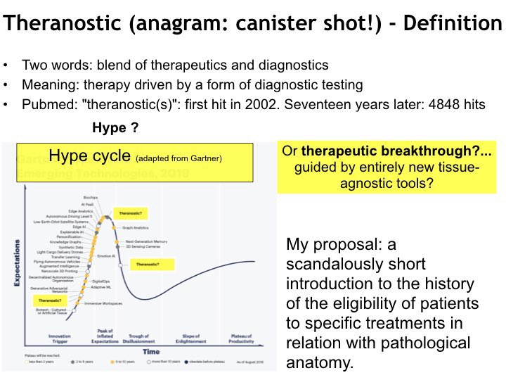 pathological definition pathological definition