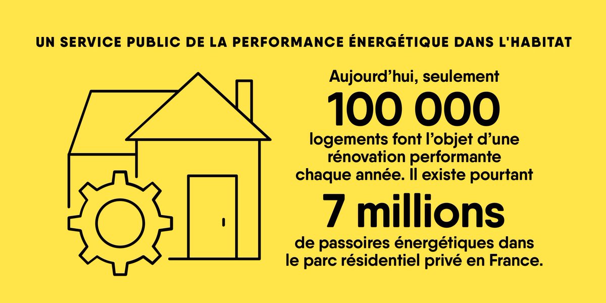 reseauCler's tweet photo. Inquiétude 1⃣ Le #SARE sera financé grâce aux #CEE ▶️ Un mécanisme de marché pour financer des missions de service public ? Des améliorations doivent d'abord être apportées à ce dispositif pour qu'il permette de remplir les objectifs 🇫🇷 de #RenovationEnergetique https://t.co/kzKiuoWjYQ