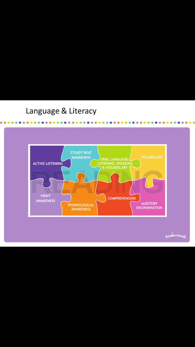 mezzopwr's tweet photo. I'm just a girl trying2 make #crosscurricular #connections 2 #math #Science #socialstudies #history&amp; #languagearts using #musical #concepts.We need #instruments(or🎁cards)2 do that. #Music #teacher #clearthelist #teachertwitter #twitterphilanthropy https://t.co/yLuuWXqqNi https://t.co/hB7pWMPikQ