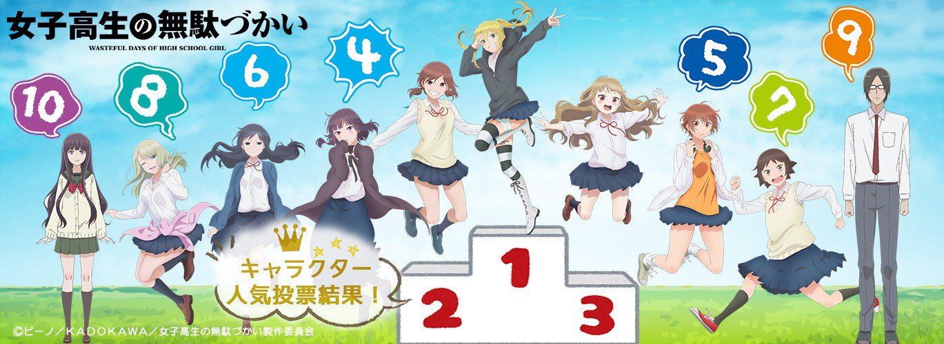 Tvアニメ 女子高生の無駄づかい 公式 No Twitter キャラクター人気投票 結果発表 １位 山本 美波 ヤマイ ２位 菊池 茜 ヲタ ３位 百井 咲久 ロリ ４位 久条 翡翠 マジョ ５位 一 奏 マジメ ６位 鷺宮 しおり ロボ ７位 田中 望 バカ