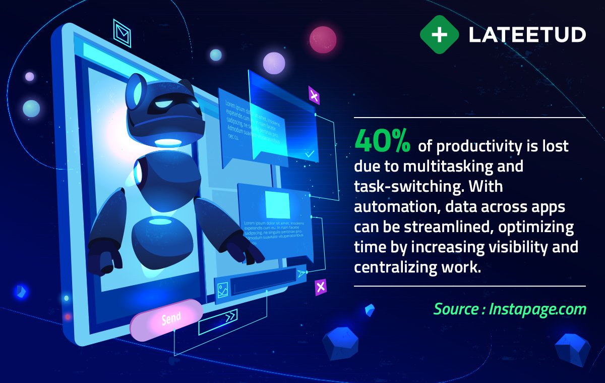lateetud's tweet image. #RPA #Automation #roboticprocesssautomation #artificialintelligence #ipa #IntelligentAutomation #Productivity